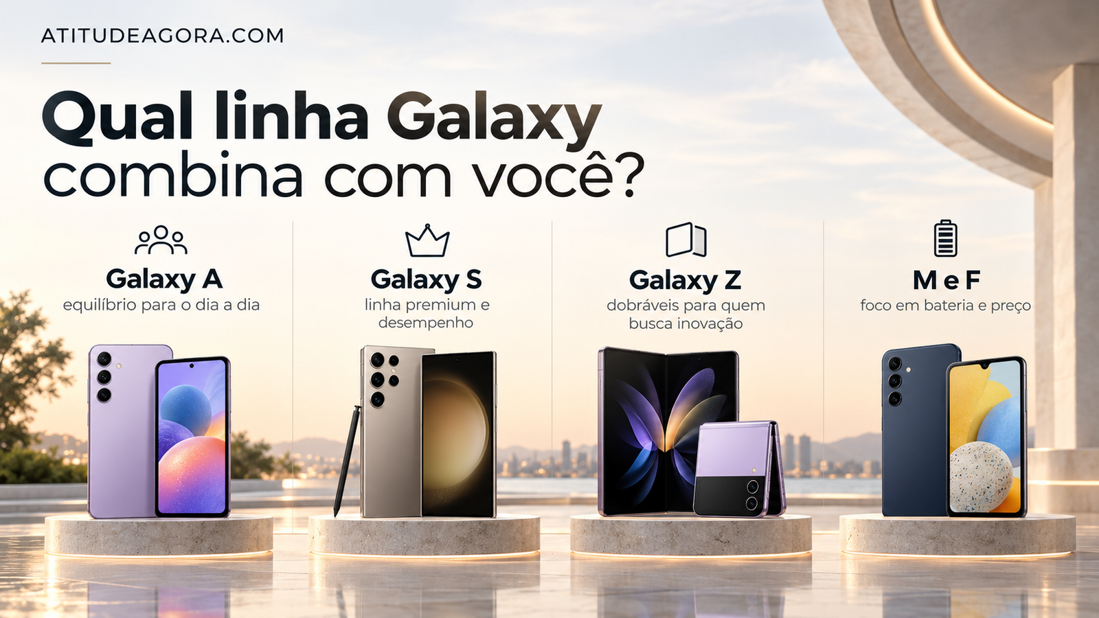 Comparação ilustrativa de famílias Galaxy A, S, Z e linhas M e F